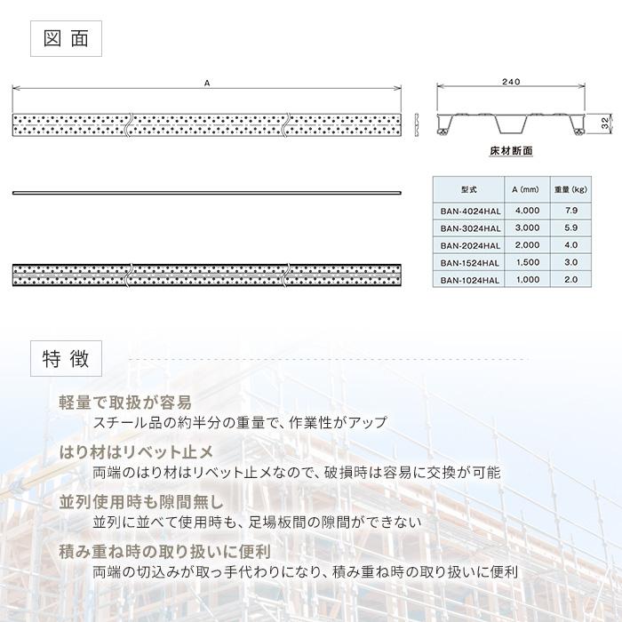 送料別途 KYC アルミ合金製 軽量 足場板 ロングステージ 1000mm BAN