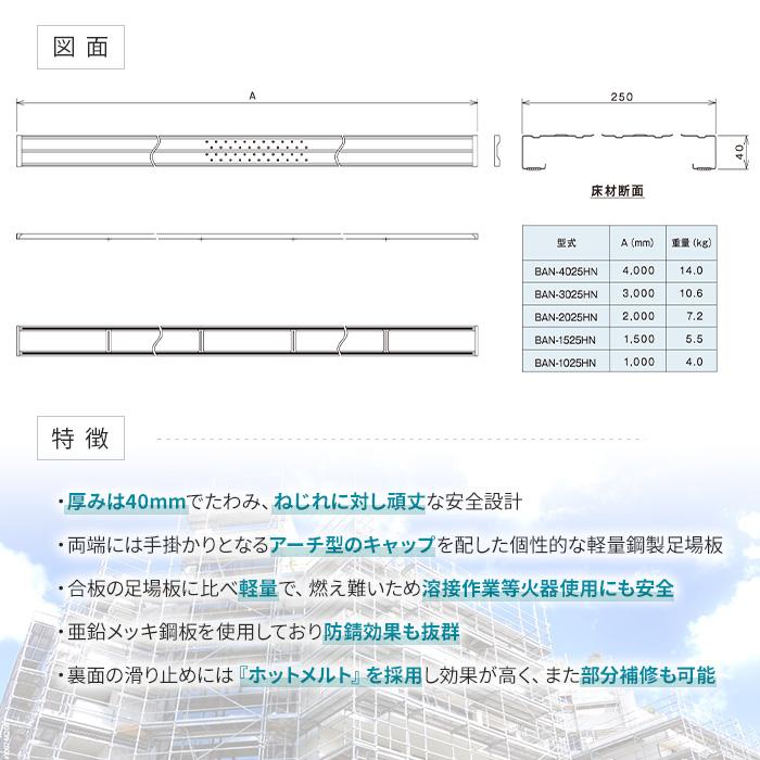 送料別途 KYC 鋼製 軽量 足場板 ロングステージ 2000mm BAN-2025HN 
