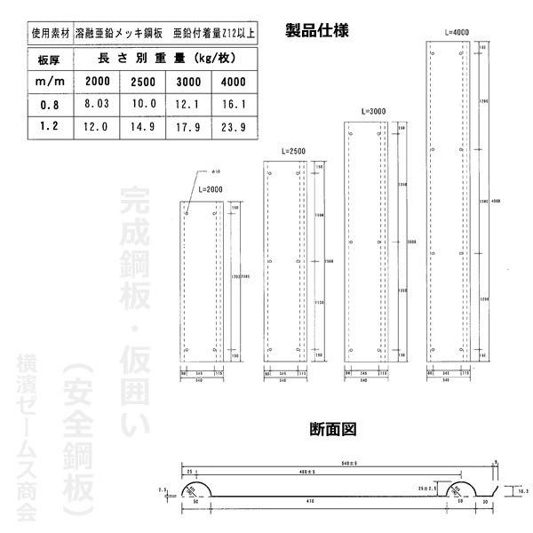 9枚、仮囲い鋼板３０００ミリ 関東以北限定）パンチング 鋼板3m（仮囲い用）（t=1.2mm）（1枚