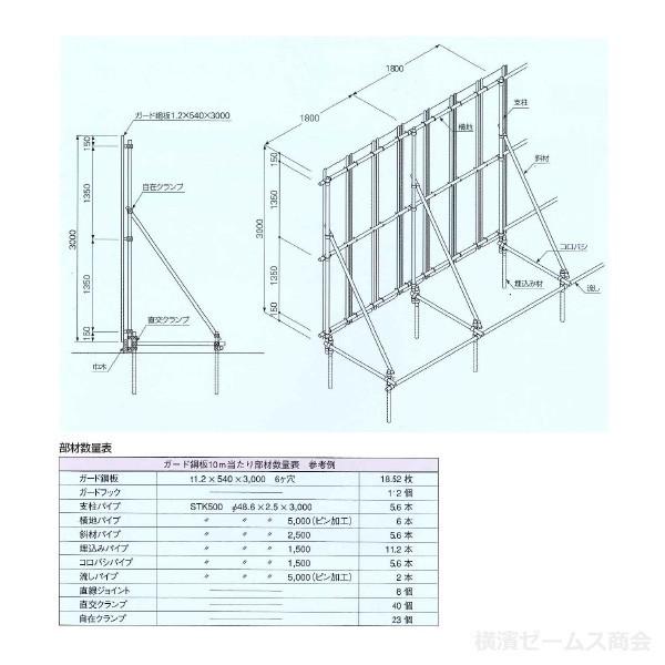 関東以北限定）パンチング 鋼板3m（仮囲い用）（t=1.2mm）（1枚