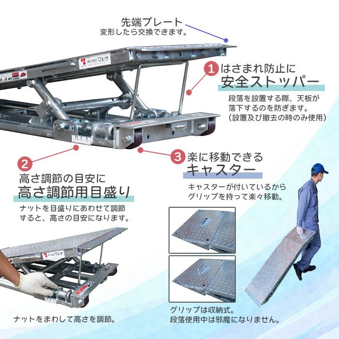 ラスク°メロンさま専用　スロープ付き ラスク°メロンさま専用 スロープ付き ラスク°メロンさま専用