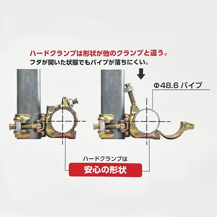 ハードクランプ Φ48.6×Φ48.6 直交 30個 パイプ仮置き可能 QKS-1 仮設工業会認定品 mls｜james｜04