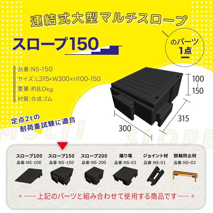 連結式大型マルチスロープ スロープ150 L315×W300×H100-150mm 約8.0