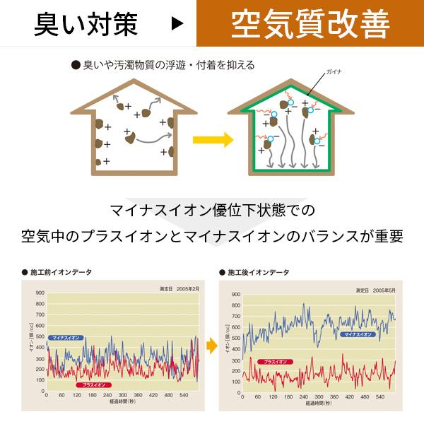 正規品 GAINA ガイナ 屋根・外装用塗料 純白 N-95  14kg smd 外壁 内装使用可能 断熱 保温 遮熱 遮音 防音 臭い対策 防露 安全 不燃  耐久  日進産業｜james｜06