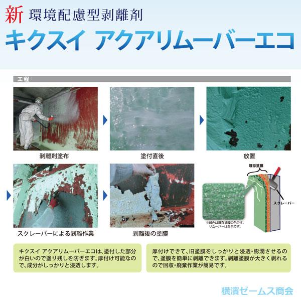 環境配慮型剥離剤 キクスイ アクアリムーバーエコ 1缶（16kg）菊水 
