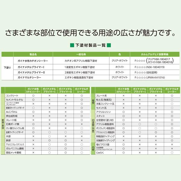 正規品 ガイナ専用下塗材 ガイナメタルプライマーII 鉄部用錆止め塗料 