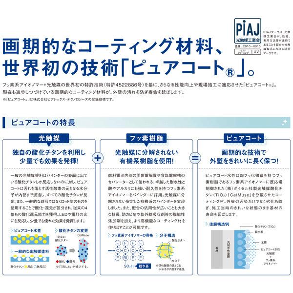 ピュアコート水性 超耐候光触媒フッ素樹脂コーティング UVカット機能付