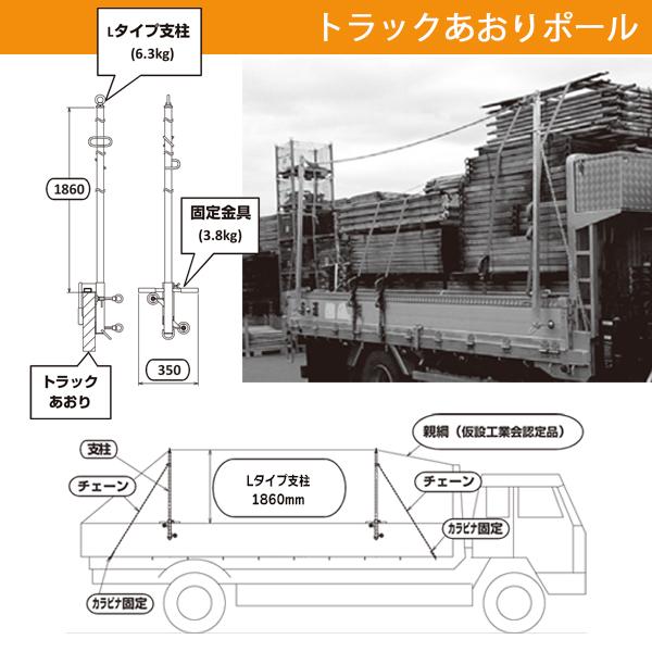 軽トラック、トラック用スタンション トラック用スタンション