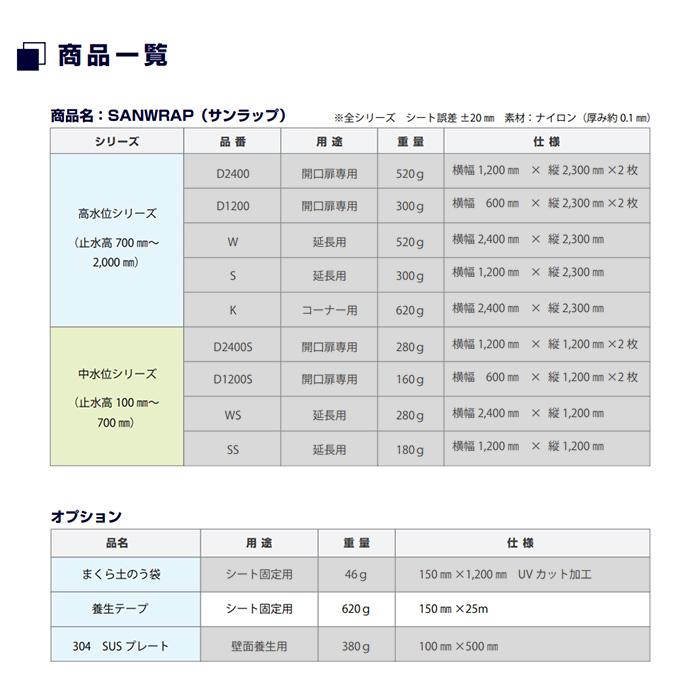 個人宅配送不可)止水シート サンラップシート用 シート固定用テープ