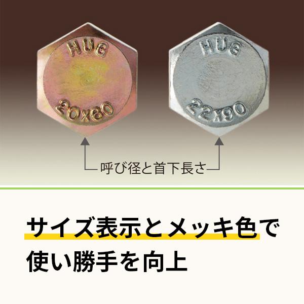 値下げ アイボルト M20 クロメートメッキ 30個 まとめて