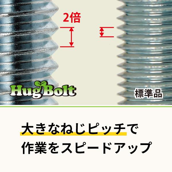 鉄骨仮ボルト、高力ボルト 鉄骨仮ボルト、高力ボルト