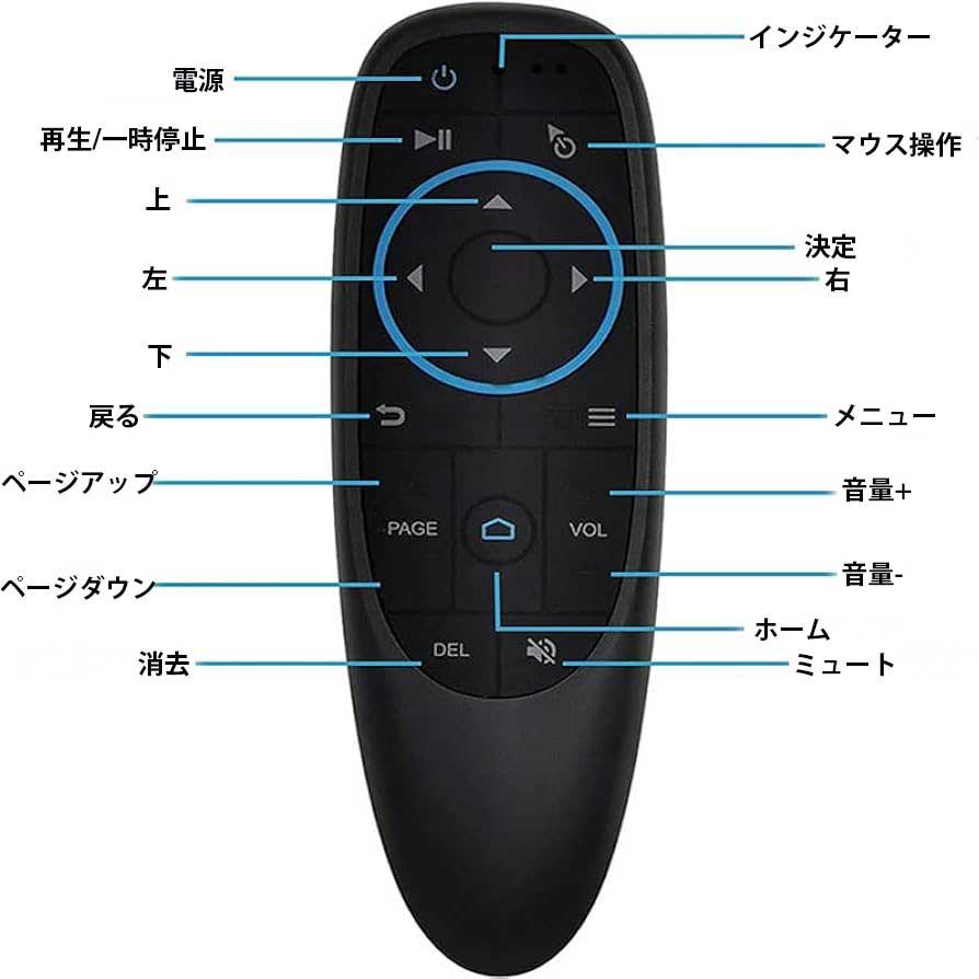 CarPlay AI BOX 非タッチパネル車用 コントローラーマウス ワイヤレスエアマウス マジックマウス リモコン |  | 01