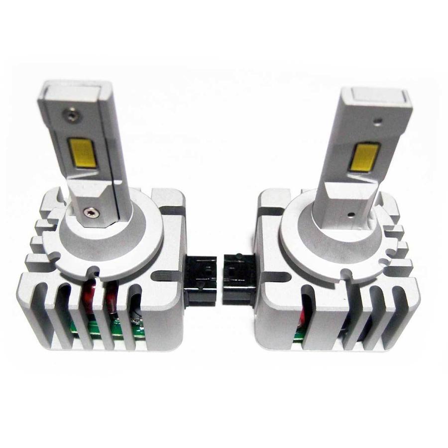 純正キセノン LED化 D1S(C/R) EKLIGHT製ハイグレードLED メルセデス
