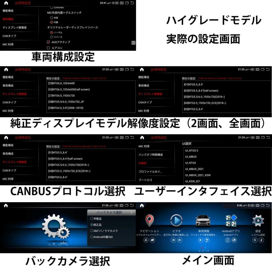 ハイグレードモデル メルセデスベンツ Cクラス/Vクラス W205/W253/W447