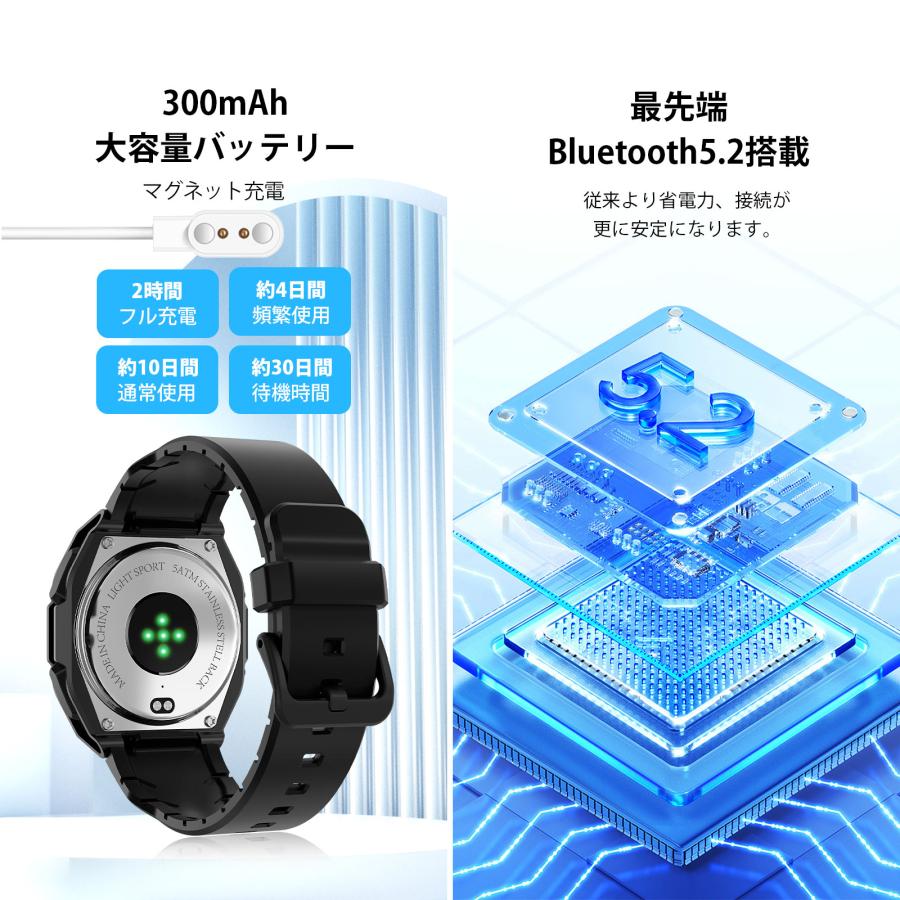 2024年最新モデル スマートウォッチ 通話機能 軍用規格 1.28