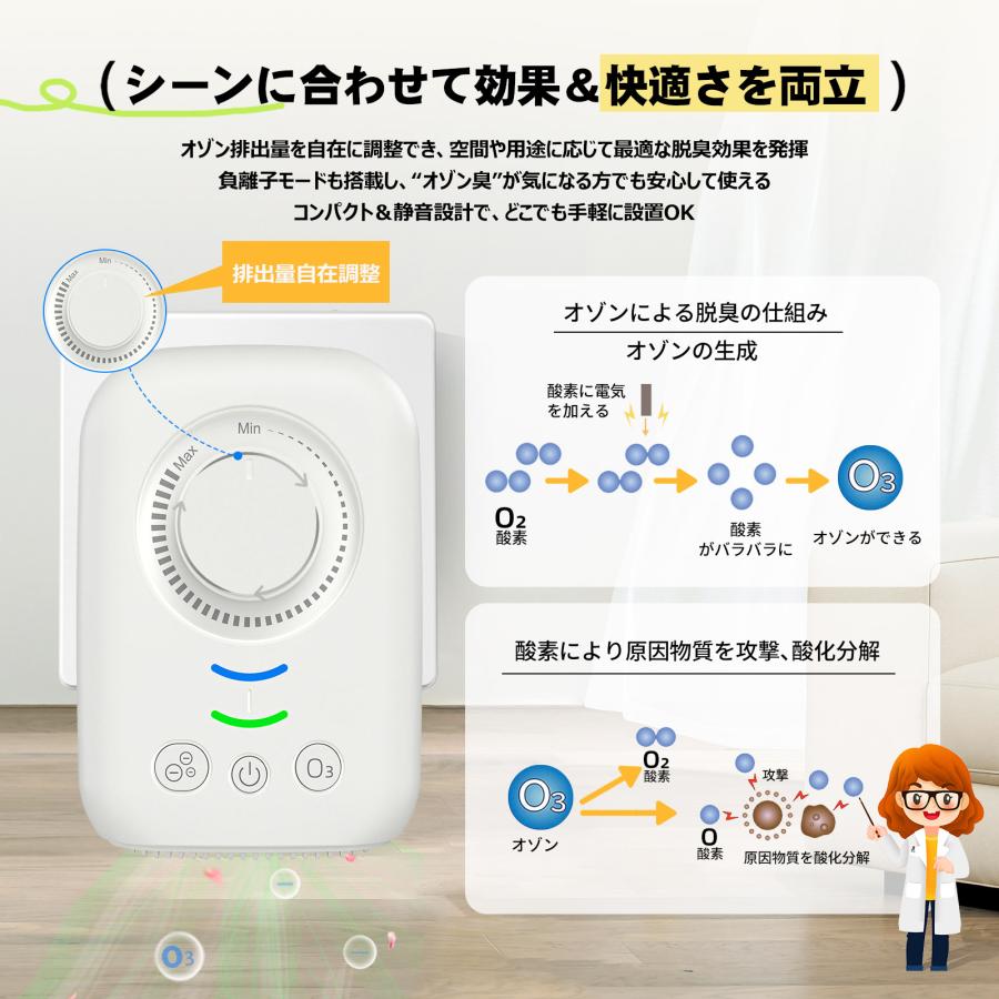 eROD マイナスイオンオゾン発生機マニュアル付き オゾン濃度調整可能】オゾン脱臭器 脱臭機 携帯用 除菌・殺菌
