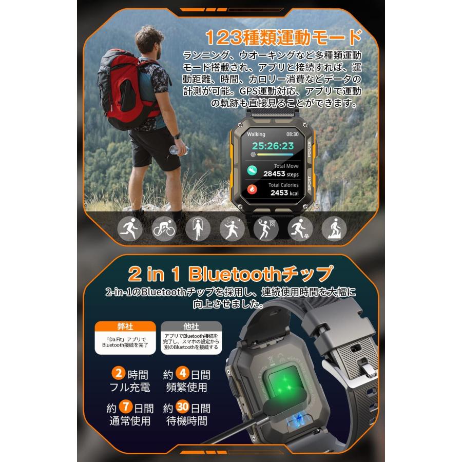 スマートウォッチ Bluetooth通話 軍用規格 1.83インチ大画面 耐 スマートウォッチ Bluetooth通話 軍用規格 1.83インチ大画面 耐