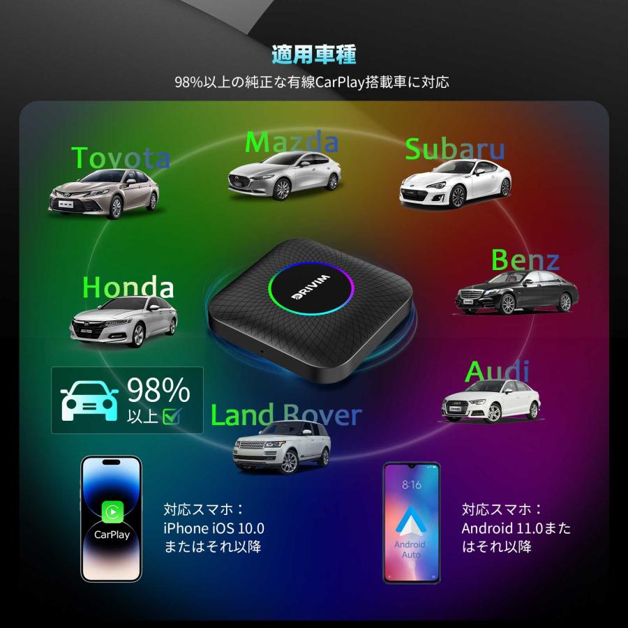 2024最新CarPlay AI Box Android 13.0 各種再生 2024最新モデル CarPlay AI Box Android 13.0 アダプター 【超