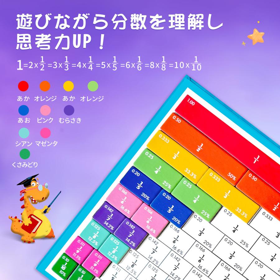 知育おもちゃ 数字 数学 小学生 知育玩具 分数 ホワイトボード