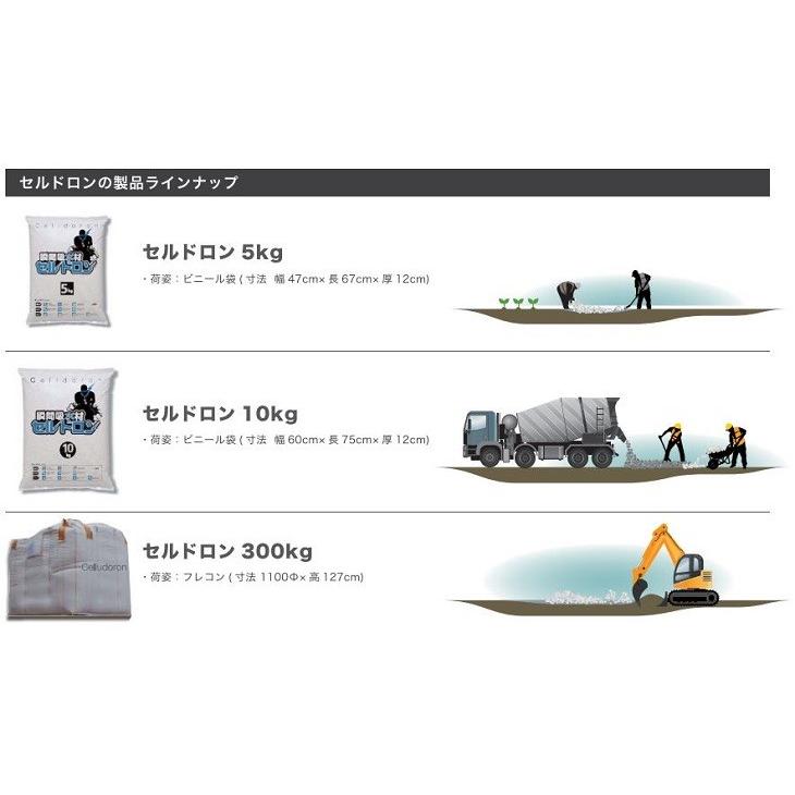 土壌改良 瞬間吸水材 セルドロン 10kg セルロース 軟弱土 汚泥 土壌改良 瞬間吸水材 セルドロン 10kg セルロース 軟弱土 汚泥