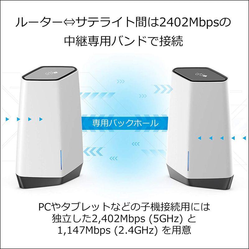 【早い者勝ち！】 NETGEAR Orbi Pro WiFi6 メッシュWiFi ルーター AX6000 法人向け VLAN WPA3 トライバンド (ルータ 【EI1169845929】(41450円)