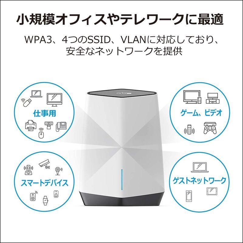 【早い者勝ち！】 NETGEAR Orbi Pro WiFi6 メッシュWiFi ルーター AX6000 法人向け VLAN WPA3 トライバンド (ルータ 【EI1169845929】(41450円)