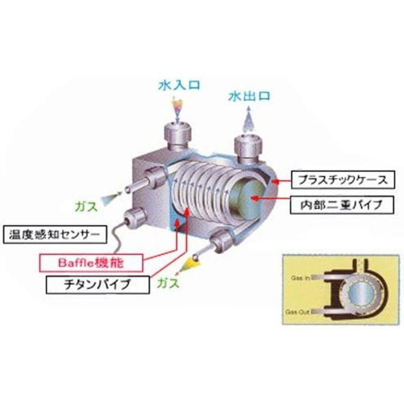 【新品 送料込み】 ZC-700E (ZC700E) 高性能小型水槽用クーラー 【WSO1956455605】(69322円)