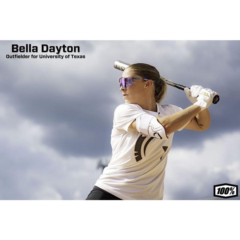 ワンハンドレッド スポーツサングラス SPEEDCRAFT Mirror Lens クリアレンズ付き 61001-264-01 Matte スポーツサングラス SPEEDCRAFT Mirror Lens クリアレンズ付き Matte