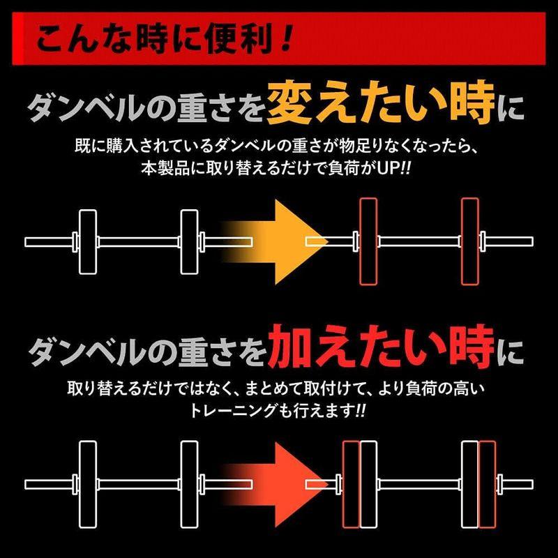 Bonarca ダンベルプレート 15kg 2枚セット シャフト穴直径28mm 着脱式 追加プレート ダンベルプレート 15kg 2枚セット シャフト穴直径28mm 着脱式 追加プレート