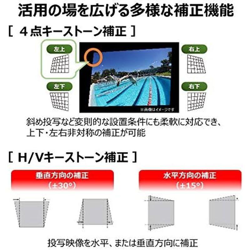 即購入可★ Canon プロジェクター LV-WX370 【UOI1426192910】(50534円)