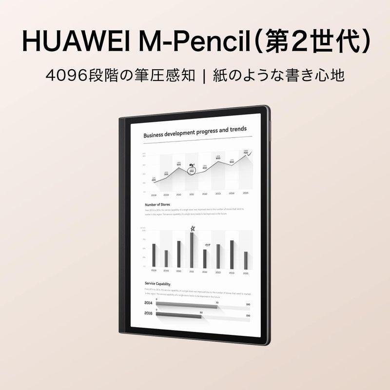 高評価続出！ HUAWEI MatePad Paper 10.3インチ A5サイズ E Inkタブレット 電子ペーパー メモリ4GB/64GB 録音対応 【KU9109889206】(32279円)