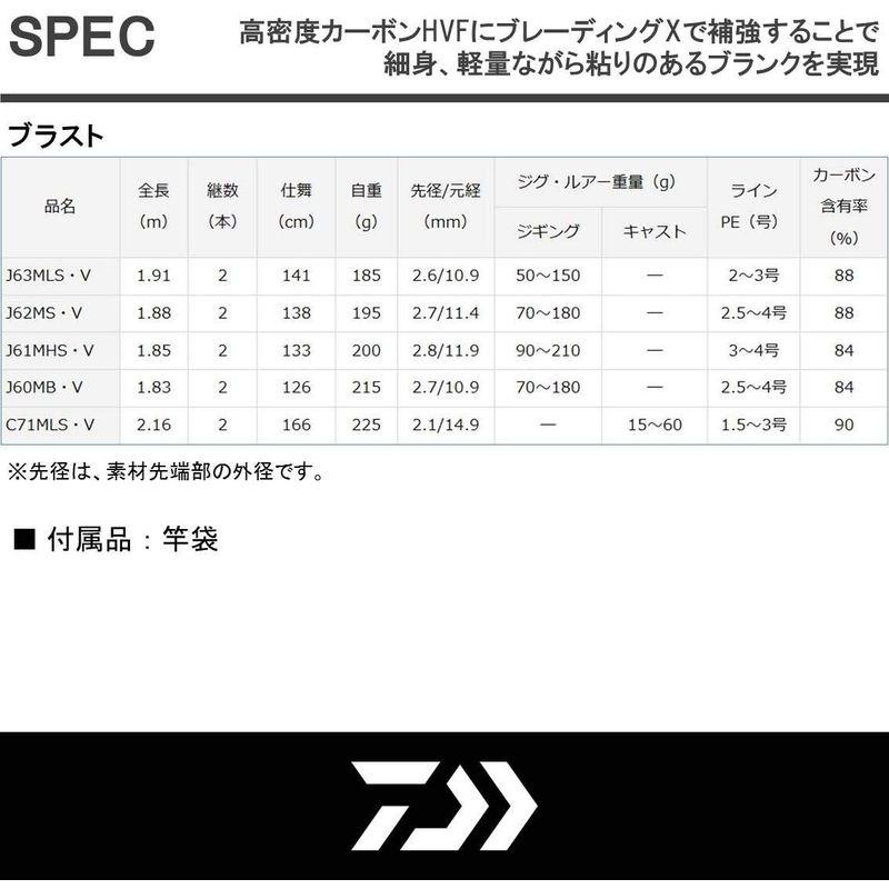 【新品訳あり】 ダイワ(DAIWA) ジギングロッド ブラスト・V J60MB・V 釣り竿 【A2708607192】(13970円)