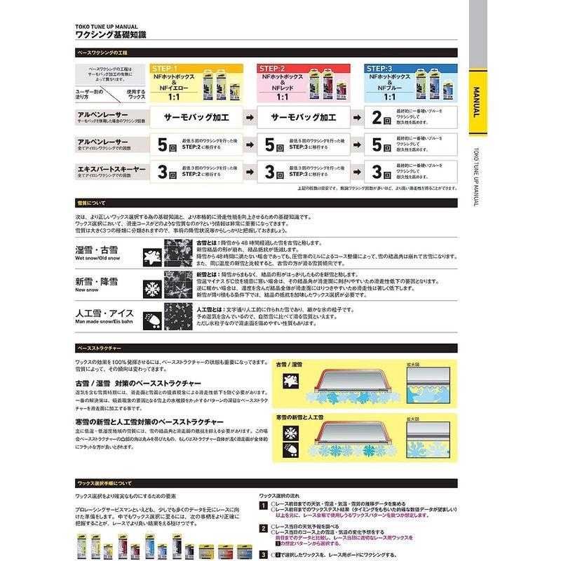 TOKO(トコ) スキー スノーボード メンテナンス用 バイス フリーライド 5560037 トコ スキー スノーボード メンテナンス用 バイス フリーライド