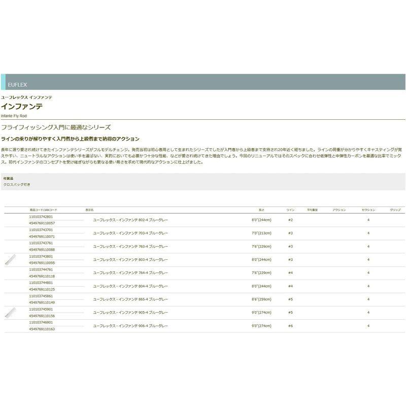 【希少】 ティムコ(TIEMCO) ユーフレックス・インファンテ 802-4 ブルーグレー 【2822317196】(14557円)