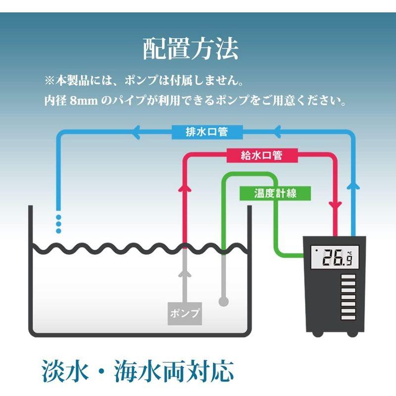サーマリオ 水槽クーラー・ヒーター 淡水海水両用 静音 半導体冷却 20L 35L水槽対応 日本語説明書付き 水槽クーラー ヒーター 淡水海水両用 静音 半導体冷却 20L 35L水槽対応 日本語説明書付き 　
