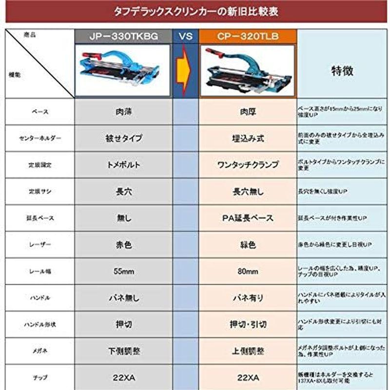 手動タイル切断機　タフデラックスクリンガー　切断機　代不　CP-320TLB　個人宅配送不可　カネミツ　石井超硬工具製作所