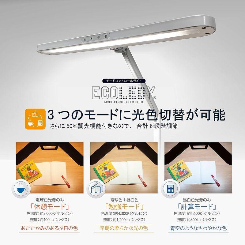 KOIZUMI(コイズミ・コイズミ学習机) LEDアームライト ホワイト ECL-611 コイズミ コイズミ学習机 LEDアームライト ホワイト ECL サイズ