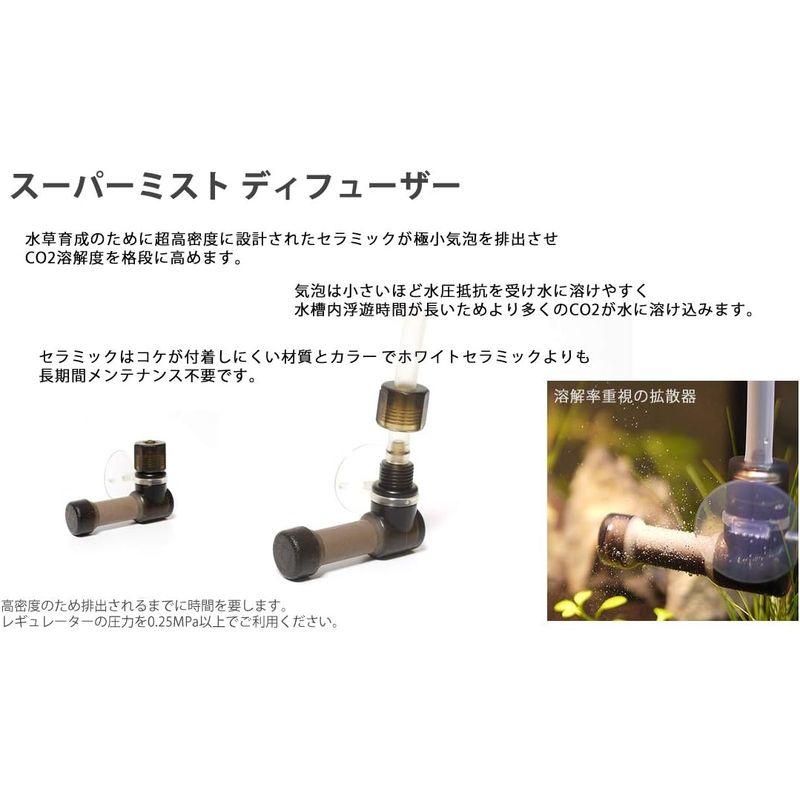 最安値❕ HaruDesign フルセットCO2レギュレーターR4000-LS（小型、大型ボンベ?ミドボン兼用) 【2064848872】(10652円)