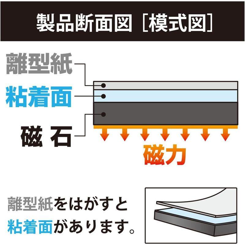 マグエックス　マグネットロール　粘着付　200mm×10m×0.8mm　MSWFGR-08-200-10　無地