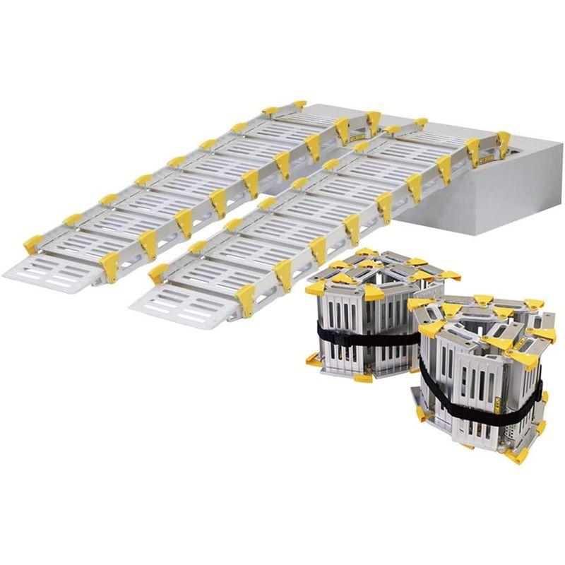 巻き取り式段差スロープ スロープビルド2本タイプ 89cm 89cm 巻き取り式段差スロープ スロープビルド2本タイプ