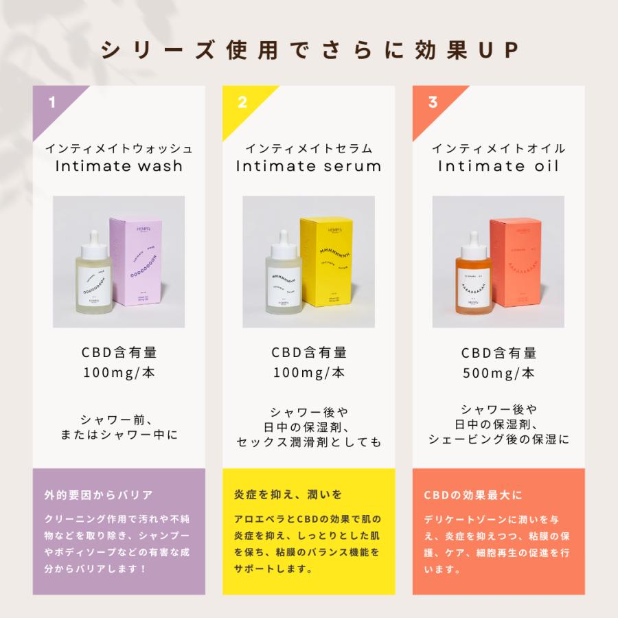 産婦人科医開発】オーガニック CBDフェムケアセラム インティメイト