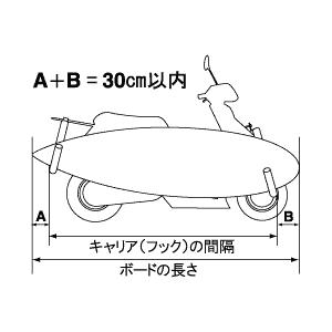 法定クリアー スクーターバイク 原付 用 サーフボードキャリアー 15 ジャニス サーフセレクトショップ 通販 Yahoo ショッピング