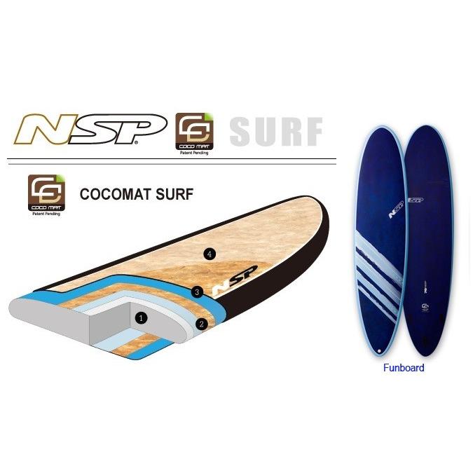 NSP surfboards　 品番COCO MAT FUN Bule 7'10" x 22  1/16x 3 1/16   エヌエスピー　サーフボード 　ココマット　ブルー　　ファンボード｜janis