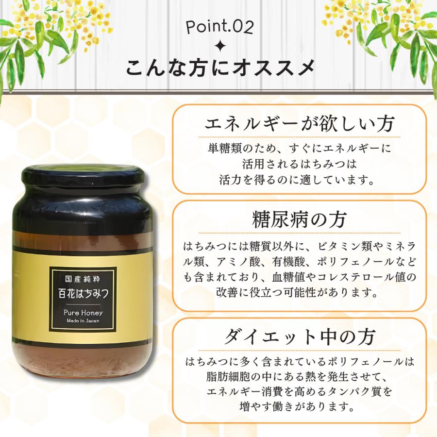 国産はちみつ 純粋 はちみつの恵 1kg 非加熱 : 雀SHOP - 通販 国産はちみつ 純粋 はちみつの恵 1kg 非加熱 : 雀SHOP - 通販