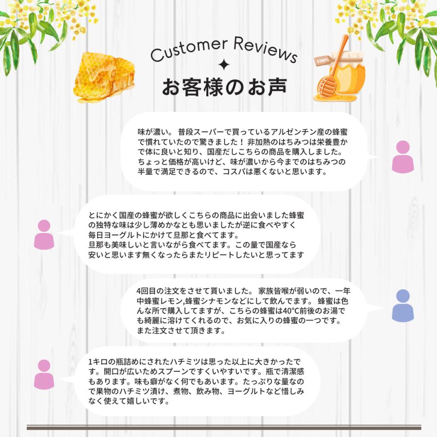 国産はちみつ 純粋 はちみつの恵 1kg 非加熱 : 雀SHOP - 通販 国産はちみつ 純粋 はちみつの恵 1kg 非加熱 : 雀SHOP - 通販