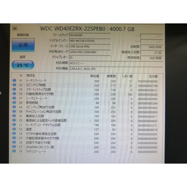 中古】BUFFALO DriveStation HD-LC4.0U3/N 【4TB】 USB3.0/(2014