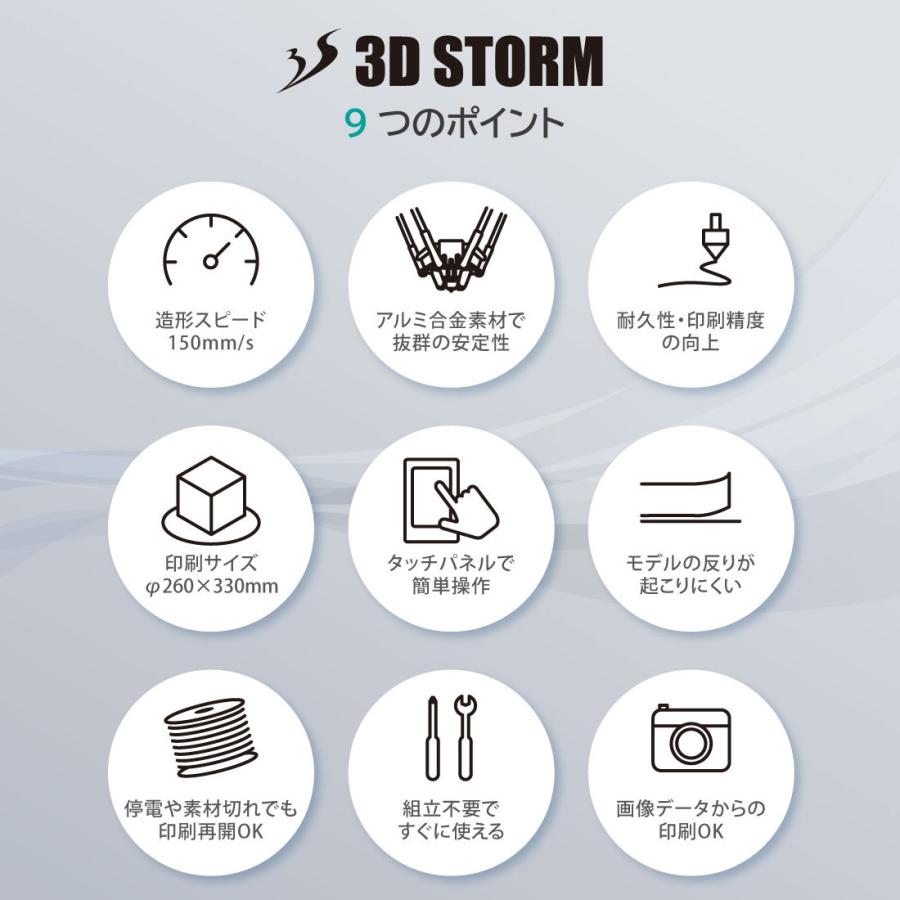 3Dプリンター 小型 オートレベリング機能搭載 操作簡易 組立済み