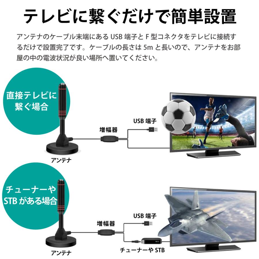 室内アンテナ テレビアンテナ ポータブル 4k Hd Tv デジタル ブースター 高性能受信 1km受信範囲 アンテナケーブル5m 車載 地デジ専用 Uhf Vhf Usb式 設置簡単 Sl075 Janri通販 通販 Yahoo ショッピング