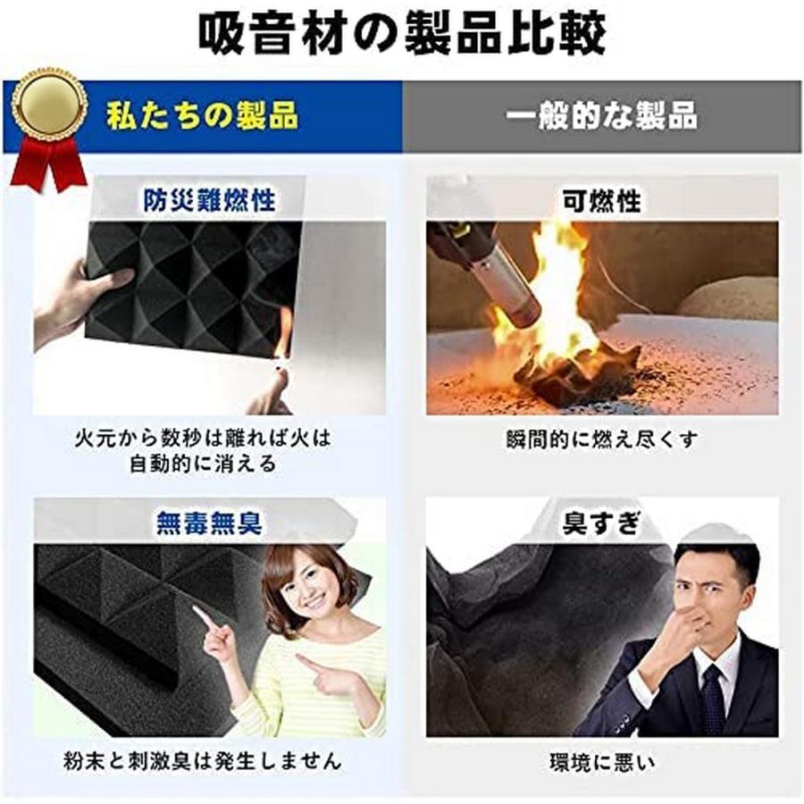 吸音材 防音 壁 50*50cm 厚さ5cm 48枚 緩衝材防音 ウレタン 高