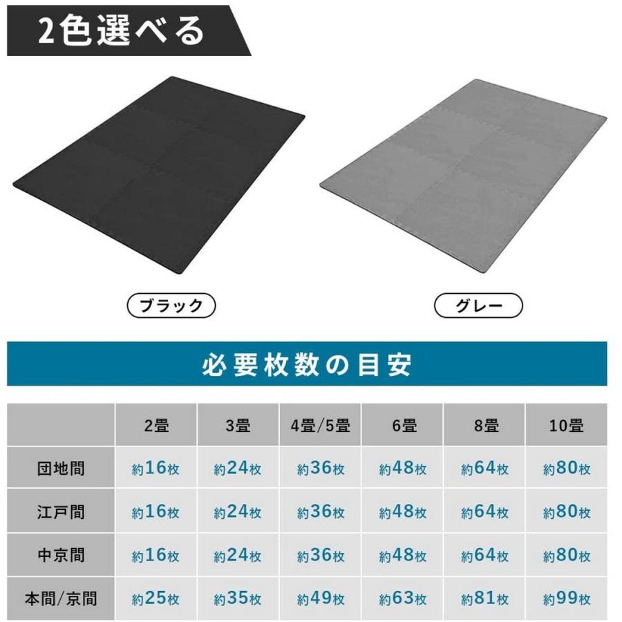 ジョイントマット 筋トレマット 12枚セット 60*60cm 厚め トレーニング 